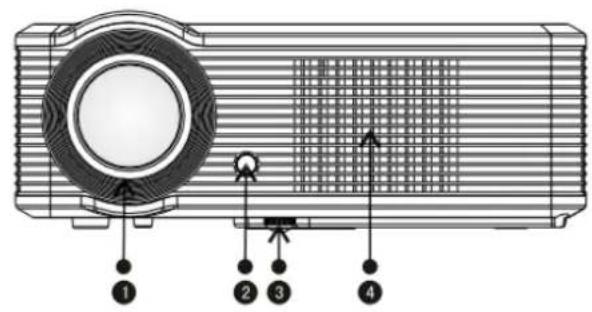 Klarstein EH3BS - Geräteübersicht - 1