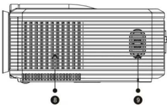 Klarstein EH3BS - Geräteübersicht - 3