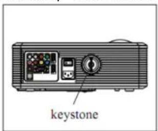 Klarstein EH3BS - Keystone correction - 1