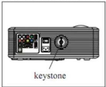 Klarstein EH3BS - Keystone-Korrektur - 1