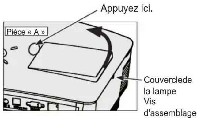 Appuyez ici. Pièce « A » Couverclede la lampe Vis d'assemblage