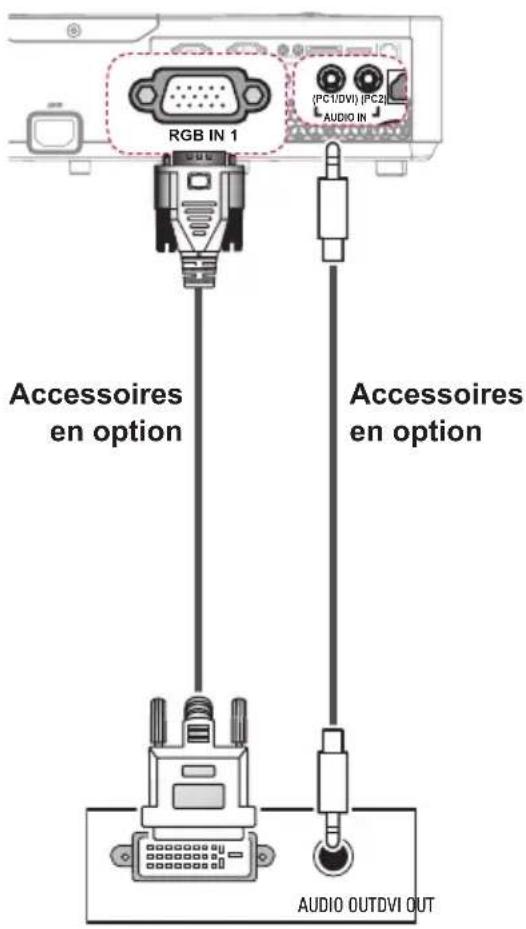 LG BG650 - Connexion RGB - DVI - 1