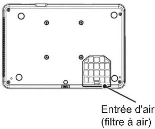 LG BG650 - Nettoyage des évents d'aération - 2