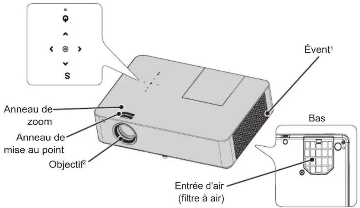 LG BG650 - Panneau de commande - 1
