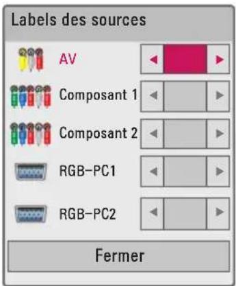 LG BG650 - Ajouter un Label de source - 1