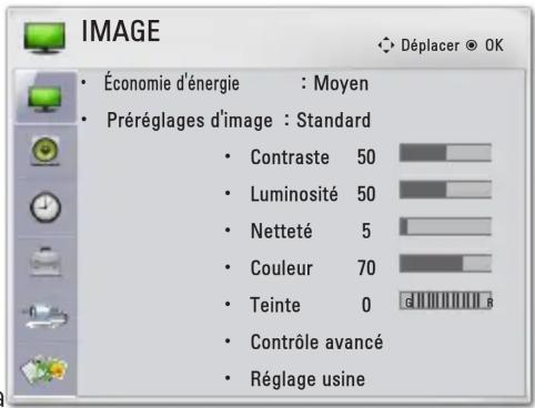 LG PA72G - Paramètres IMAGE - 1