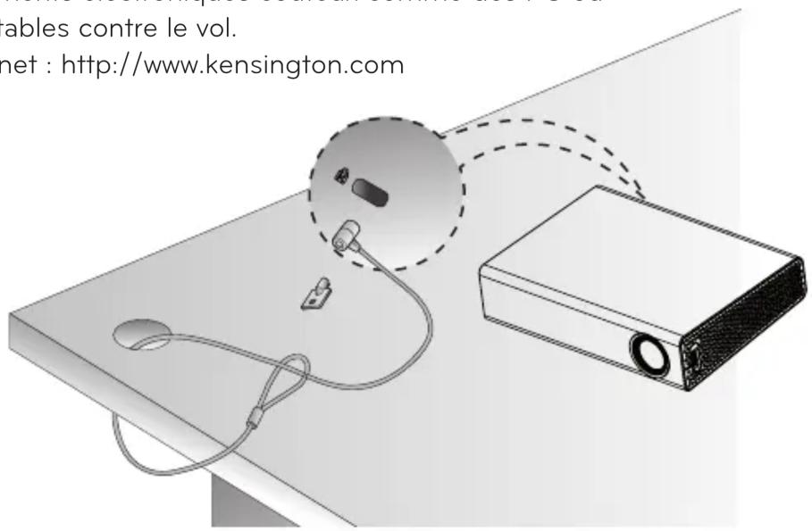 LG PA72G - Système de sécurité Kensington - 1