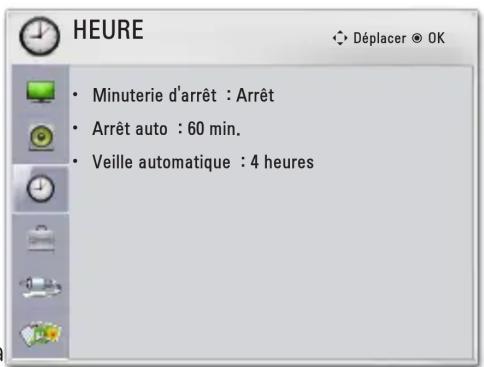 LG PA72G - Paramètres HEURE - 1