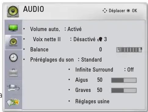LG PA72G - Paramètres AUDIO - 1