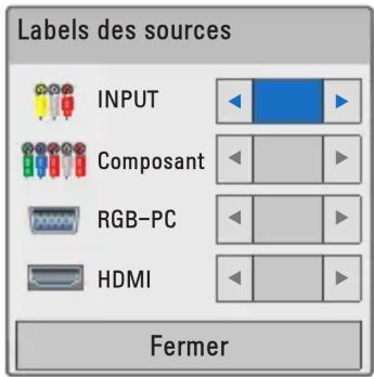 LG PA72G - Ajout de labels des sources - 1
