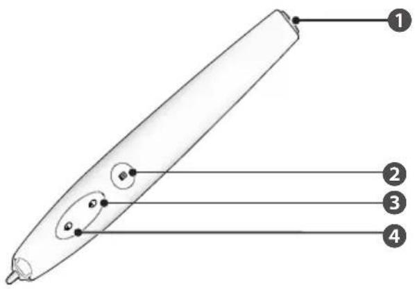 LG SA565 - Stylet interactif et ses boutons - 1