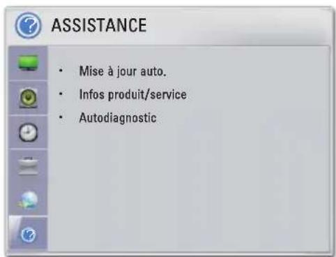 LG SA565 - ASSISTANCE - 1