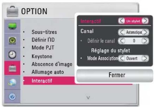 LG SA565 - Utilisation des fonctions du stylet interactif - 1