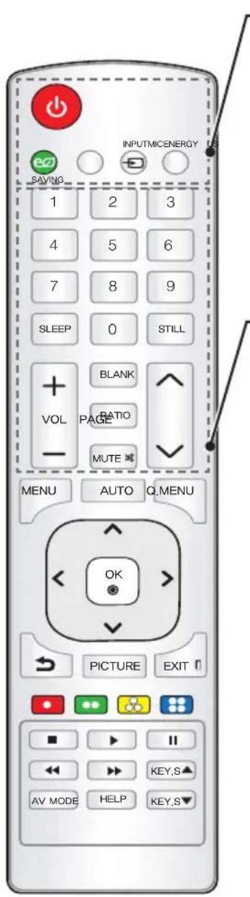 LG SA565 - COMMANDE À DISTANCE - 2