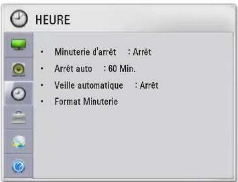 LG SA565 - Paramètres HEURE - 1