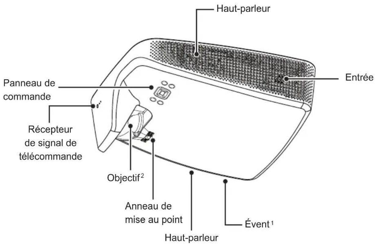 LG SA565 - Parties avant et supérieure - 1