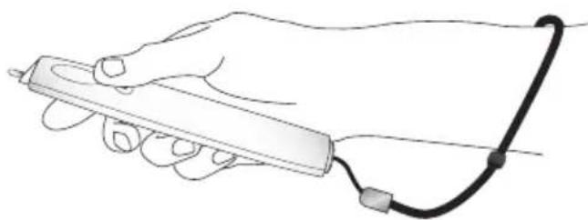 LG SA565 - Mode d'utilisation de la lanière - 1