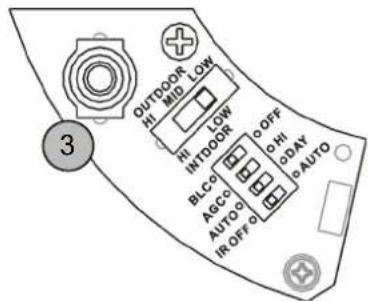 ABUS TVCC35500 - Connexions - 2