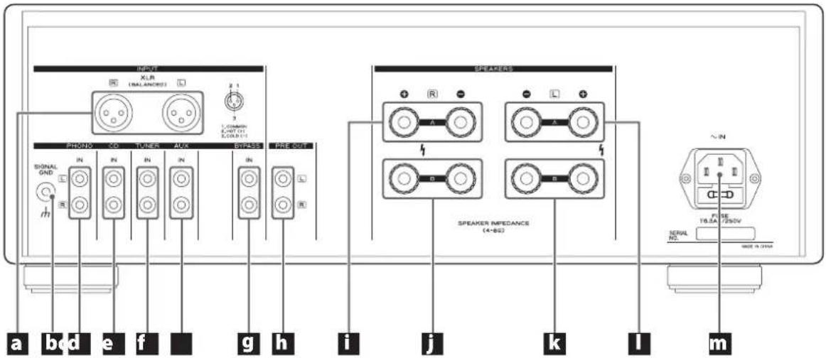 TEAC AI-2000 - Pflegehinweis - 2