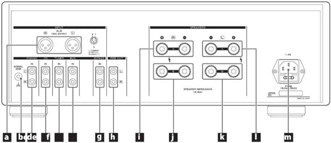 TEAC AI-2000 - Entretien - 2