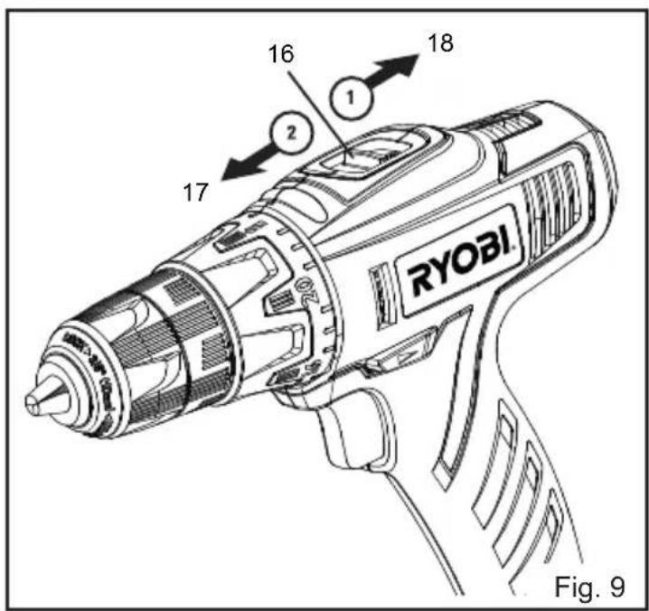 RYOBI Fig. 9