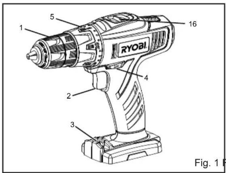 1 5 16 RYOBI. 4 2 3 Fig. 1 F