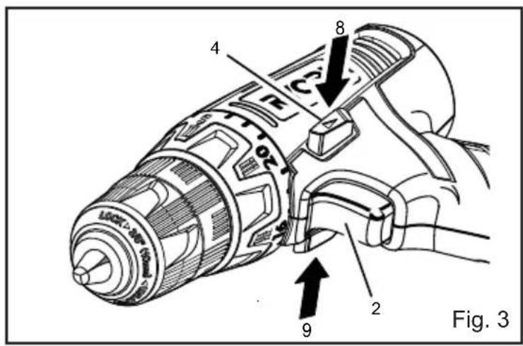 4 8 C 9 2 Fig. 3