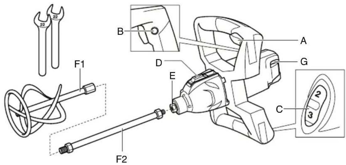 Technical diagram of a hairdryer with labeled parts including wrench, hose, and ear components