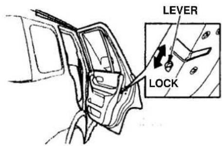 Honda CR-V (1999) - Transmitter Care - 1