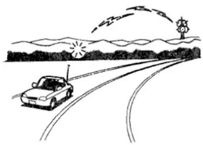 Honda CR-V (1999) - Radio Reception - 1