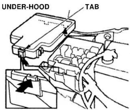 Honda CR-V (1999) - Fuses - 1