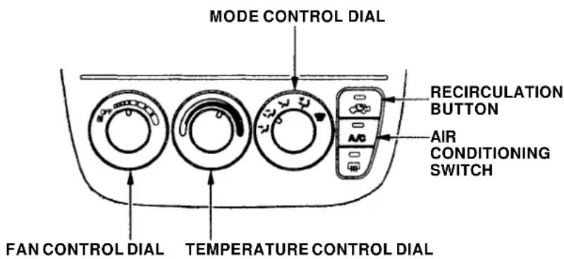 Honda CR-V (1999) - Air Conditioning (A/C) Button - 1