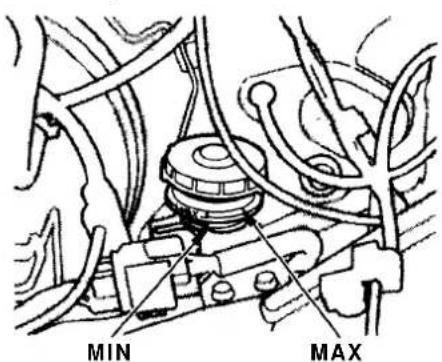 Honda CR-V (1999) - Brake and Clutch Fluid - 2