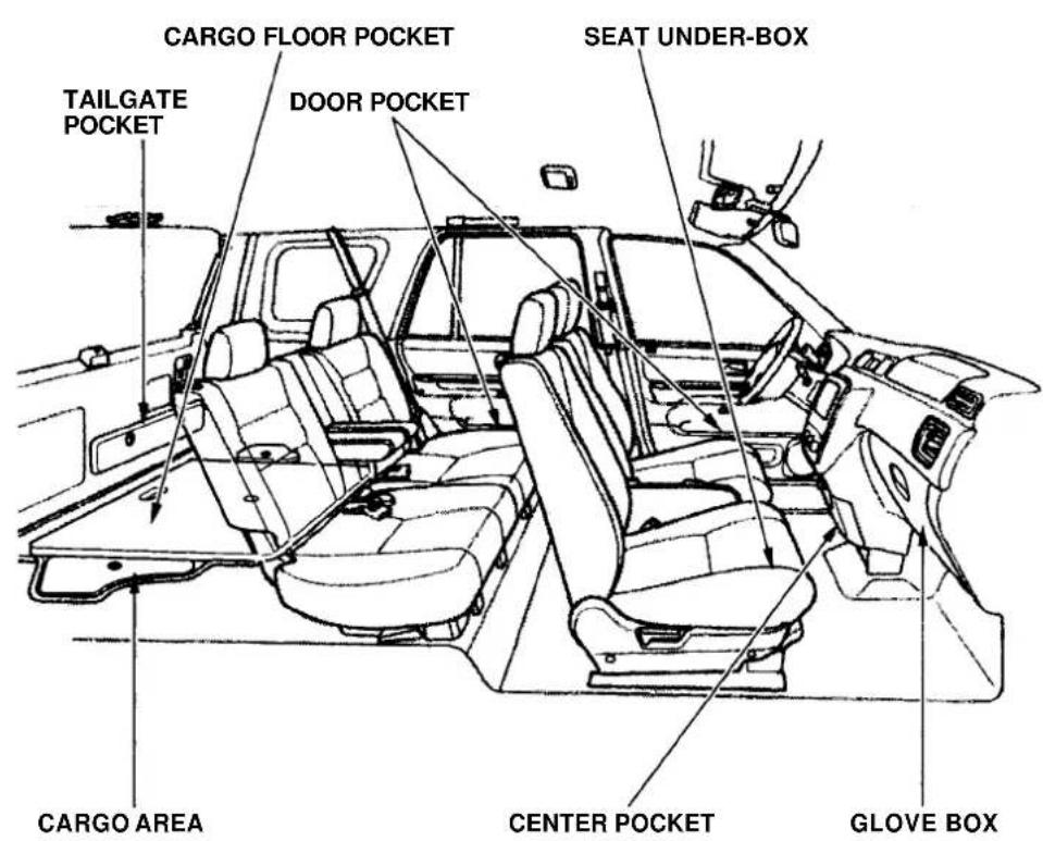 Honda CR-V (1999) - Carrying Cargo - 1