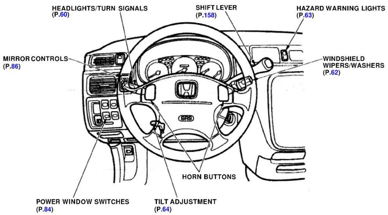 Honda CR-V (1999) - Your Vehicle at a Glance - 2