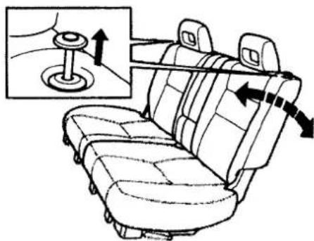 Honda CR-V (1999) - Rear Seat-back Adjustment - 1
