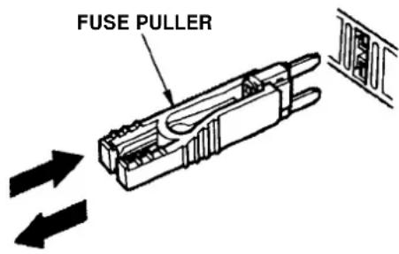 Honda CR-V (1999) - Checking and Replacing Fuses - 2