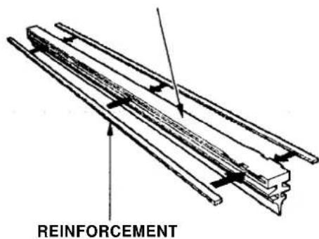 Honda CR-V (1999) - Wiper Blades - 2