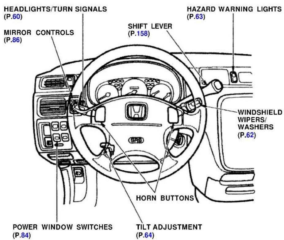 Honda CR-V (1999) - Controls Near the Steering Wheel - 1