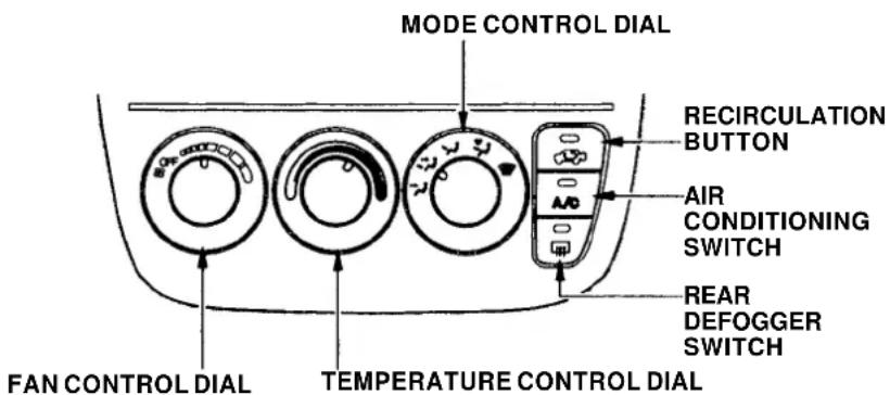 Honda CR-V (1999) - To Cool with A/C - 1