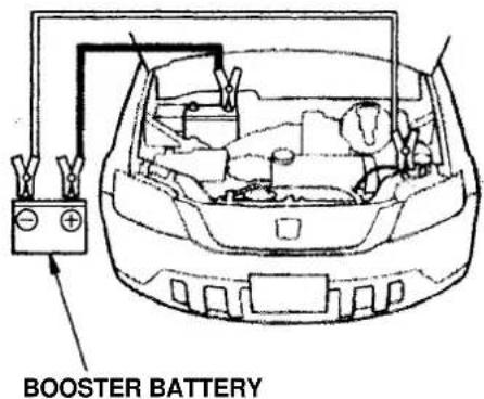 Honda CR-V (1999) - NOTICE - 3
