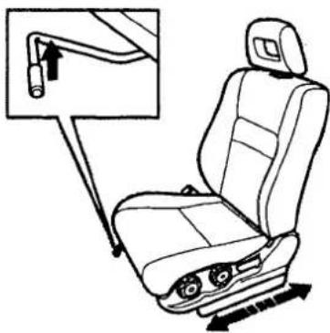 Honda CR-V (1999) - Seats - 1