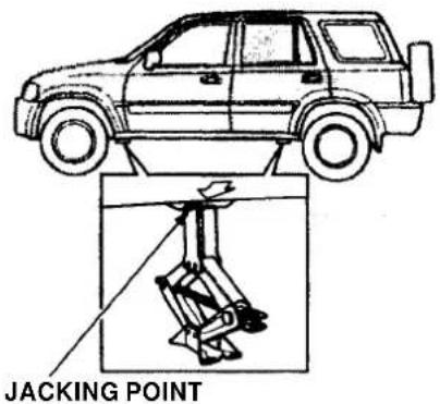 Honda CR-V (1999) - Changing a Flat Tire - 4