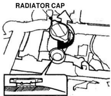 Honda CR-V (1999) - Cooling System - 1