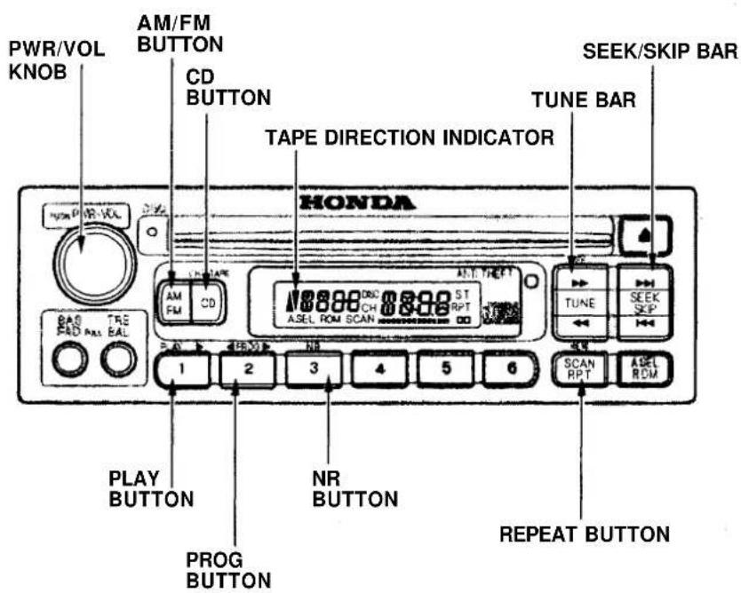 Honda CR-V (1999) - Operating the Cassette Player (Optional) - 1