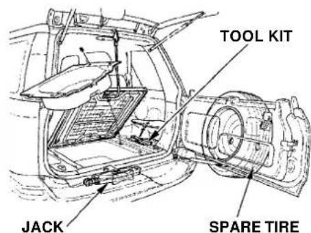 Honda CR-V (1999) - Changing a Flat Tire - 1