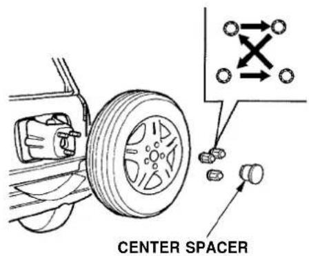 Honda CR-V (1999) - Changing a Flat Tire - 5