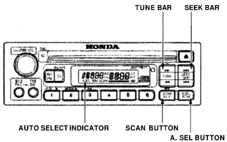 Honda CR-V (1999) - Audio System - 2