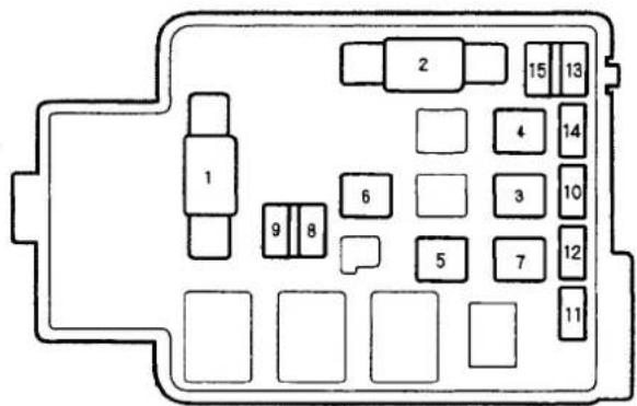 Honda CR-V (1999) - Fuses - 1