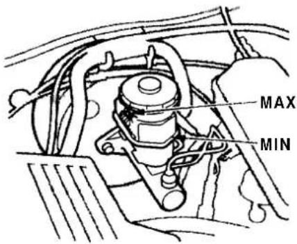 Honda CR-V (1999) - Brake and Clutch Fluid - 1
